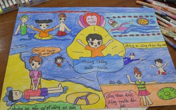 Vẽ tranh phòng tránh tai nạn đuối nước  Vẽ tranh cách phòng chống đuối nước  cho trẻ em  Vẽ tranh  YouTube