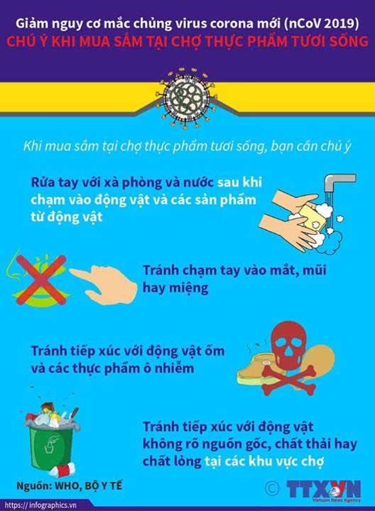 Lien đoan Lao động Tỉnh An Giang